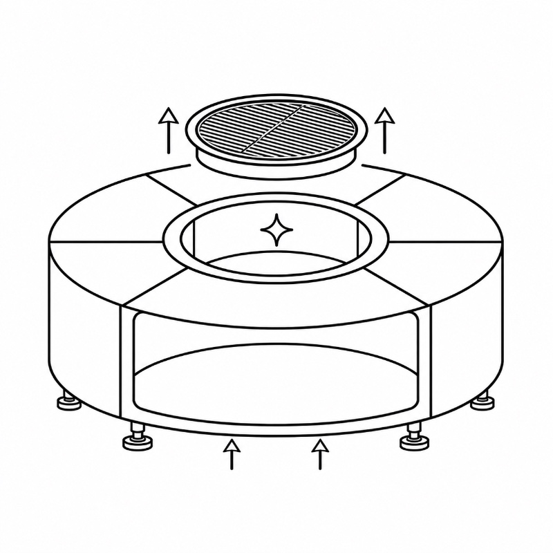 Fire Pit Ventilation & Cleaning Features