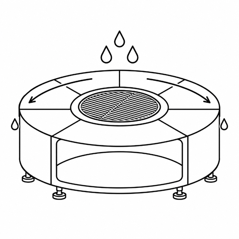 Fire Pit Outdoor Drainage