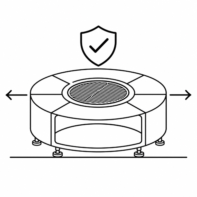 Fire Pit Placement & User Safety
